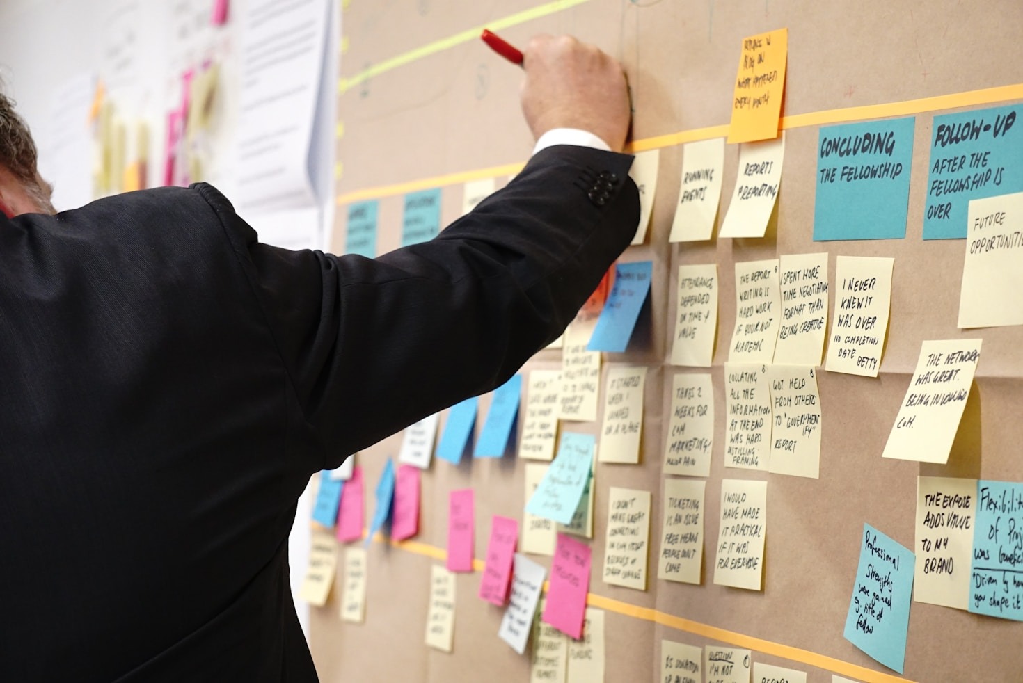 Practical Strategies to Boost Daily Efficiency